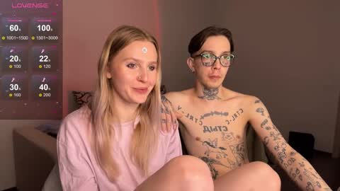 Snapshot of worldofllove chatting on 03/01/25, 10:10 Arnika and Simon online show from 03/01/25, 10:10