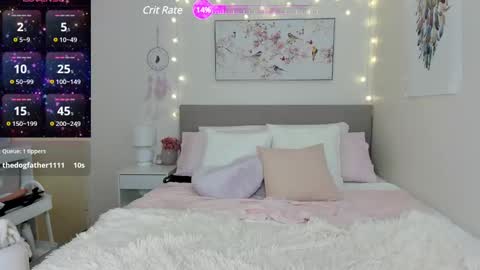 Luna Rae 3 online show from 01/10/25, 02:23