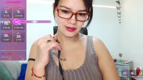 Snapshot of xxxsweetandhornyxxx chatting on 01/28/25, 02:53 dolcesasha online show from 01/28/25, 02:53