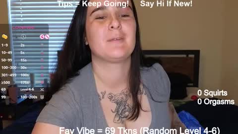 Lyssa D online show from 03/12/25, 11:44