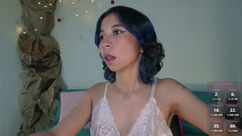 Cherry online show from 01/12/26, 04:07