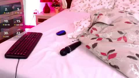 Snapshot of yournaughtyangel1 chatting on 02/28/26, 05:47 Alicia online show from 02/28/26, 05:47