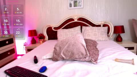 Snapshot of yournaughtyangel1 chatting on 04/02/26, 05:21 Alicia online show from 04/02/26, 05:21