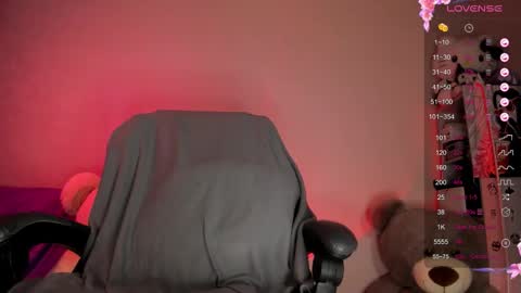 Ysabell online show from 12/02/25, 07:53