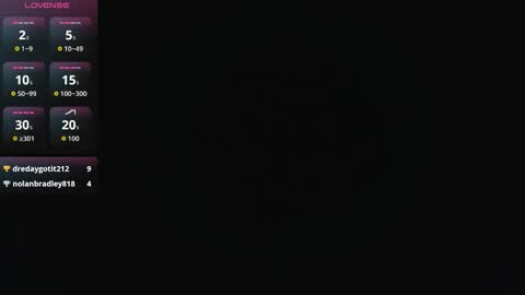 Snapshot of yumandsay chatting on 02/03/26, 06:40 Snowflake online show from 02/03/26, 06:40