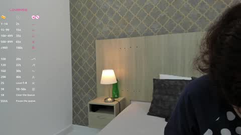 Zara Perez online show from 12/27/24, 11:28