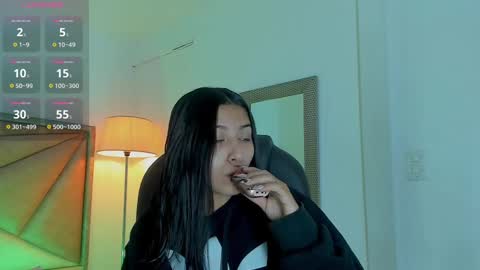 Zara Lim  online show from 03/12/25, 12:04