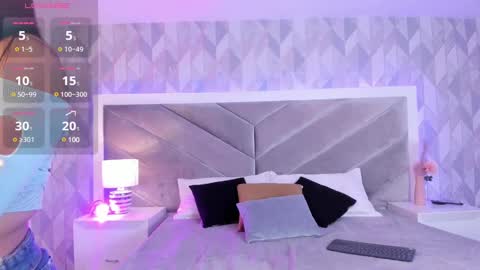 zoe_banks_ online show from 01/29/25, 03:22