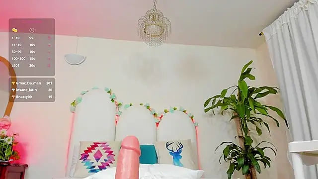 Snapshot of Coco_Kiss chatting on 02/22/25, 01:22 Coco Kiss online show from 02/22/25, 01:22