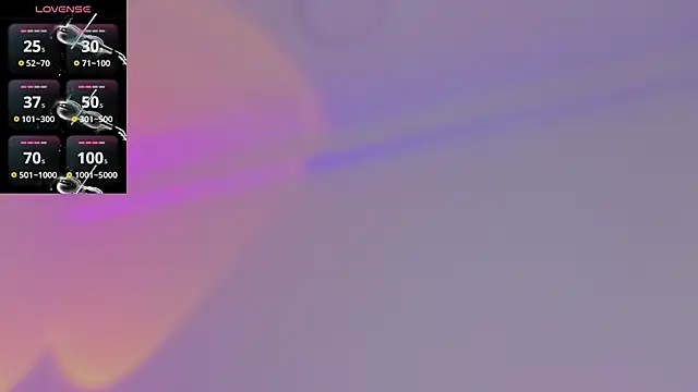 sweet letty 1408 online show from 01/28/25, 07:11