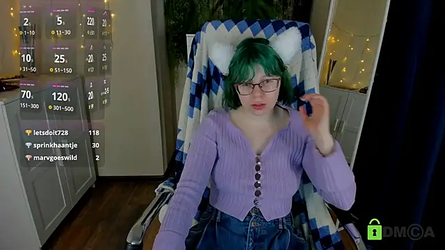 Snapshot of Melissa_Wells chatting on 01/22/25, 12:38 Melissa Wells online show from 01/22/25, 12:38