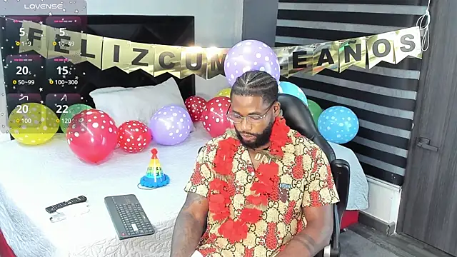 Dancelwashington online show from 01/04/25, 07:44