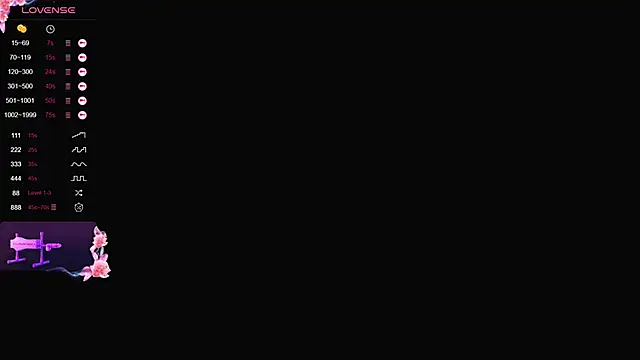 VanessaSimon online show from 02/03/25, 12:25