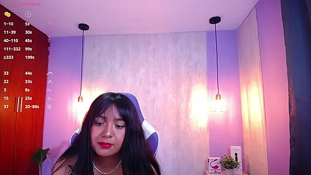danny goddess online show from 01/20/25, 03:37