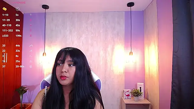 danny goddess online show from 01/22/25, 03:31
