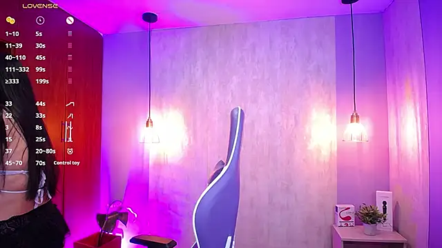 danny goddess online show from 03/03/25, 03:52