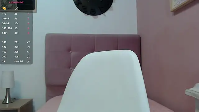 sofia her online show from 01/30/25, 07:37