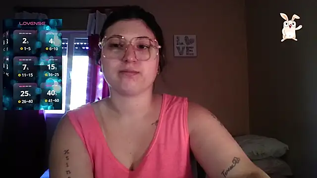 Snapshot of imsohornydacom chatting on 12/15/25, 08:57 imsohornydacom online show from 12/15/25, 08:57