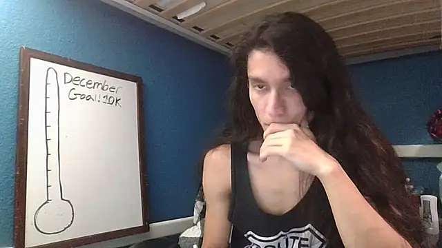 Snapshot of Flappywig chatting on 12/02/24, 07:25 Flappywig online show from 12/02/24, 07:25