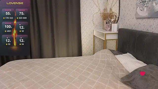 YourSweetDream  online show from 09/15/25, 08:25