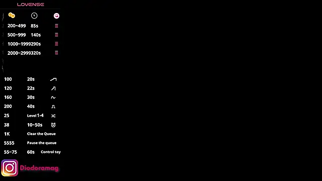 Snapshot of DiodoraMag chatting on 03/14/25, 07:12 DiodoraMag online show from 03/14/25, 07:12