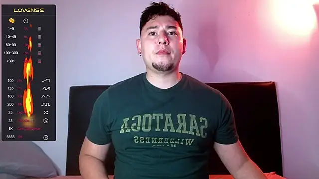 Snapshot of dap_XOXO chatting on 01/29/25, 12:54 dap XOXO online show from 01/29/25, 12:54