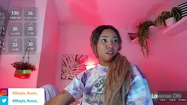 Mikeyla-Russo online show from 01/10/25, 08:59