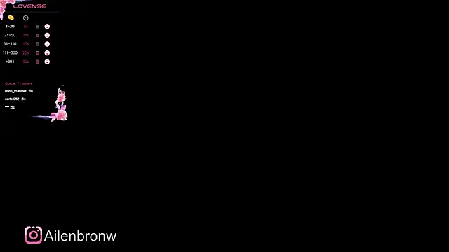 elianabrown online show from 12/04/24, 02:20