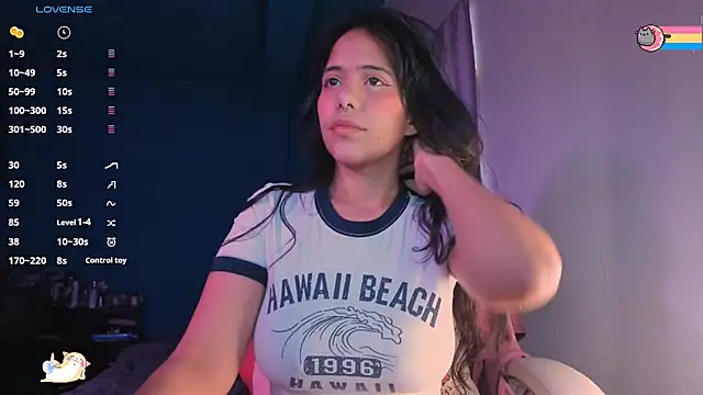 AllisonCatUwU online show from 03/19/25, 11:28