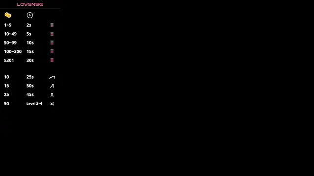 CataLesmes online show from 12/09/24, 05:08