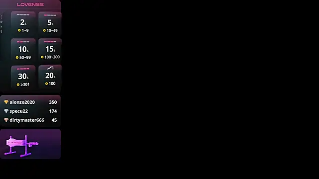 EVADANGERBDSM online show from 12/28/24, 02:53