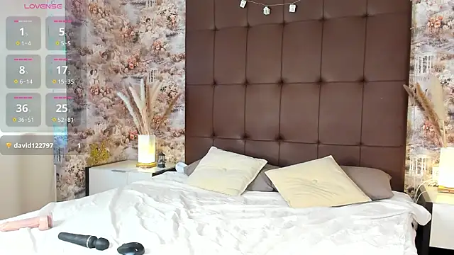 Mary Walker online show from 02/20/25, 04:07