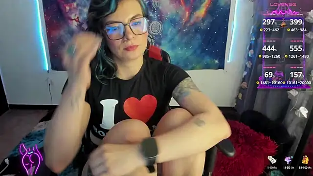 cocochanell6666 online show from 02/22/25, 08:29