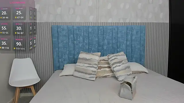 Ivi Akina online show from 01/20/25, 06:21