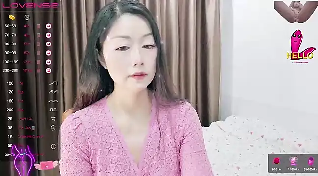 CindyHK online show from 02/01/25, 01:30
