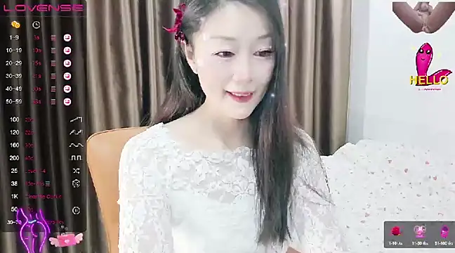 CindyHK online show from 02/05/25, 01:22