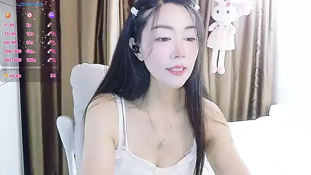 CindyHK online show from 04/29/26, 04:38