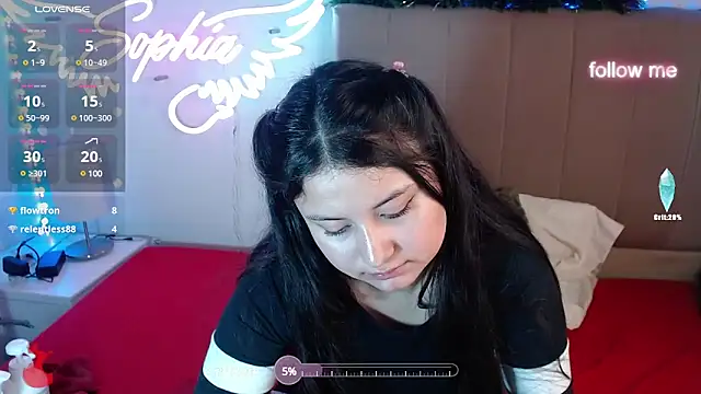 Sophia Sweet3 online show from 01/10/25, 05:34