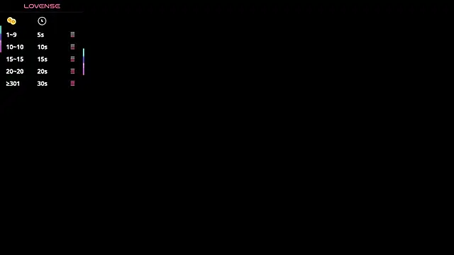 miss  allison online show from 09/30/25, 11:04