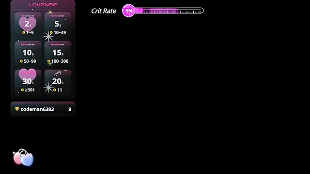 Dafne huges online show from 02/15/25, 08:01