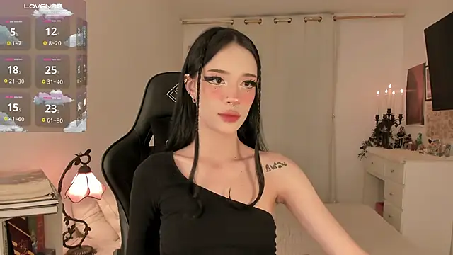 Snapshot of Nefftis chatting on 03/21/25, 11:12 Nefftis online show from 03/21/25, 11:12