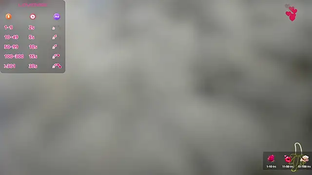 Emilly Rivera online show from 02/03/25, 10:36