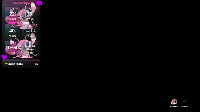 DanniiGrovers online show from 01/28/25, 05:54