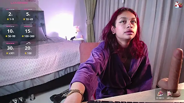 Snapshot of Kat_cute_ chatting on 01/15/25, 07:48 Kat cute online show from 01/15/25, 07:48