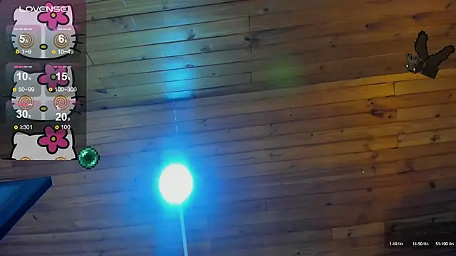 meow mota online show from 09/24/25, 08:01