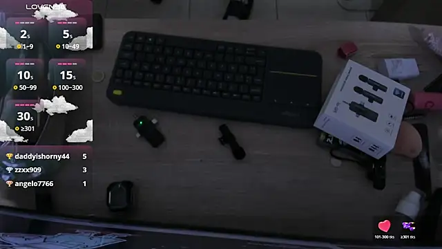 Ian Cooper  online show from 10/28/25, 04:27