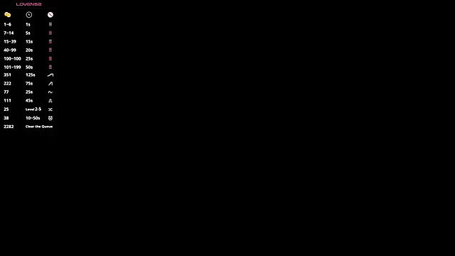 Snapshot of DawnGammell chatting on 02/07/25, 10:29 DawnGammell online show from 02/07/25, 10:29