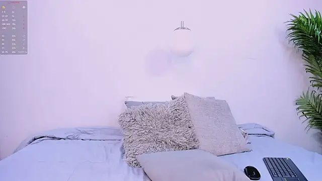 Abril Storm online show from 11/09/25, 10:41