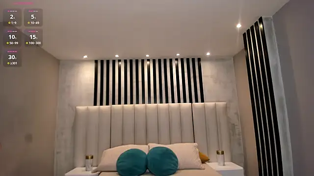 AllisonRogersX online show from 07/07/26, 11:36