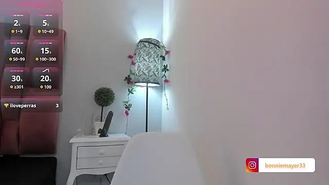 SweetBonniie online show from 12/22/24, 03:55